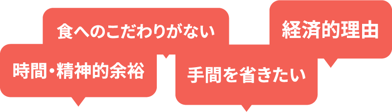 食へのこだわりがない 経済的理由 時間・精神的余裕 手間を省きたい